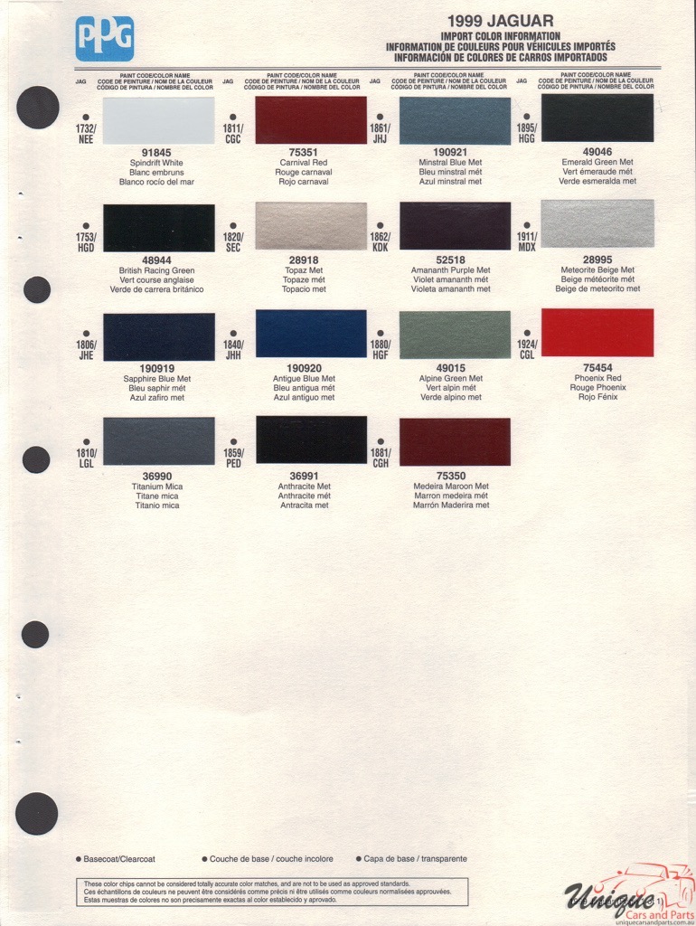 1999 Jaguar Paint Charts PPG 1